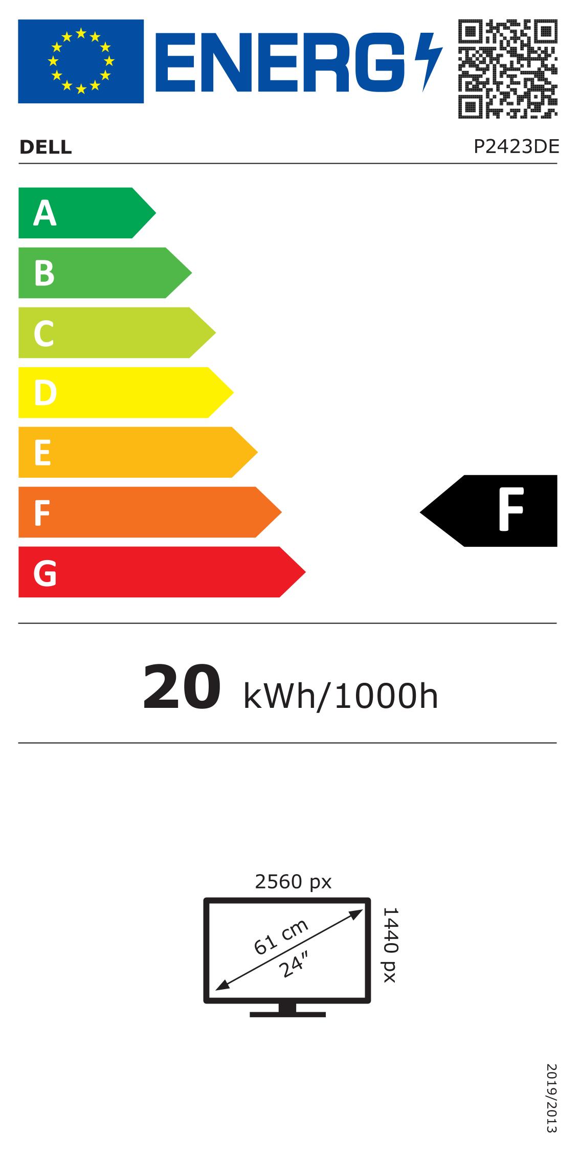 EU energetska oznaka