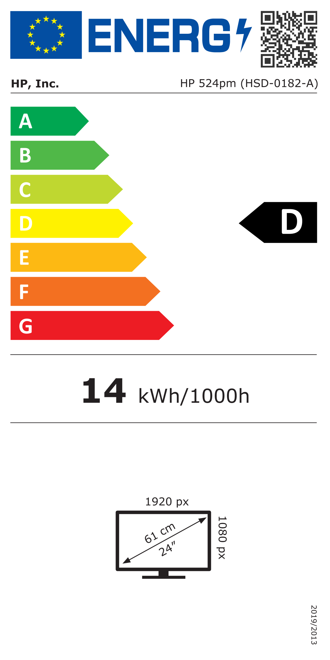 EU energetska oznaka