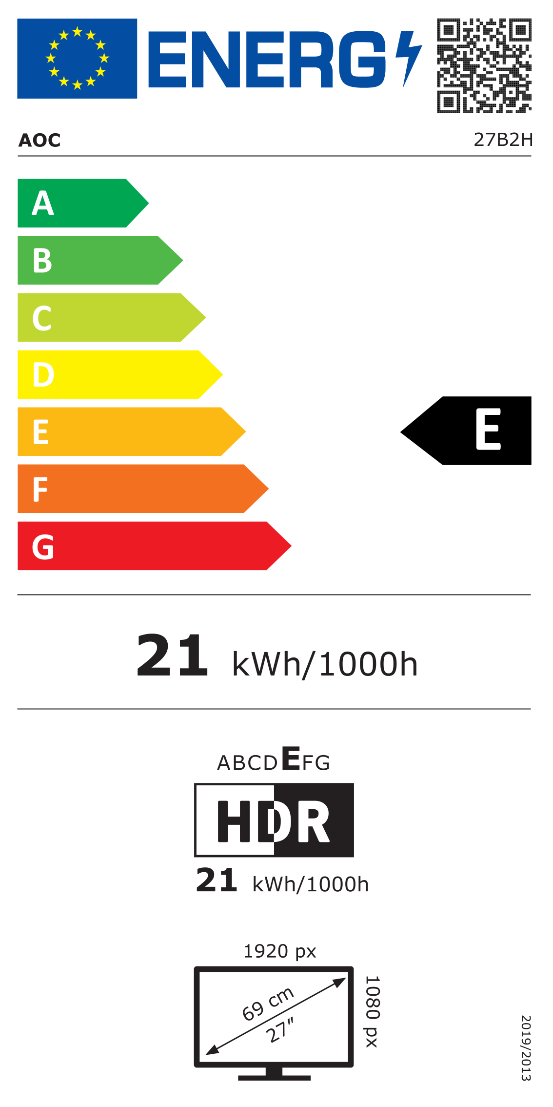 EU energetska oznaka