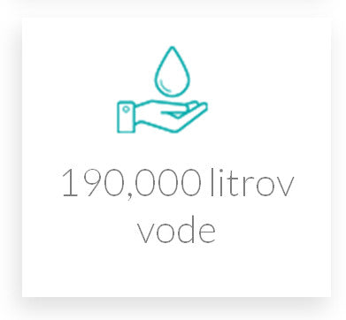 Utjecaj elektroničkih uređaja na okoliš